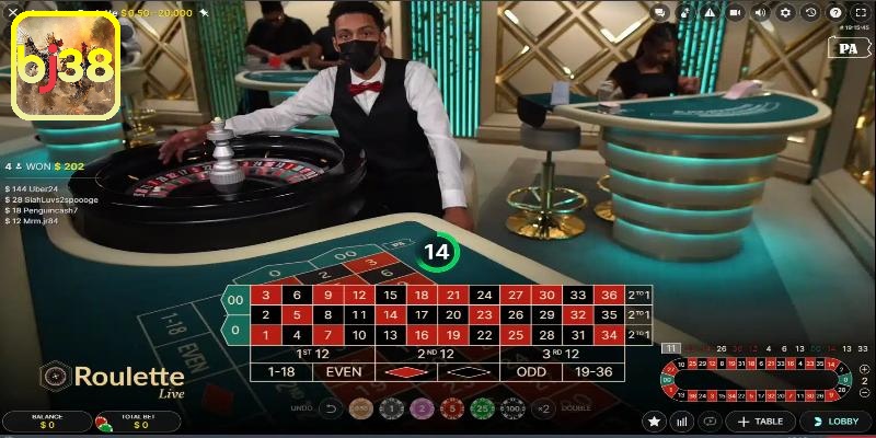 Khám phá luật chơi roulette